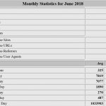 2018-06-MES